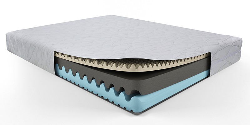 Как правильно выбрать матрас, и какие факторы учесть перед его приобретением?