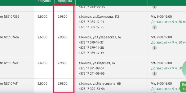 Евро больше 3 рублей после объявления военной операции. А в России остановили биржевые торги Евро больше 3 рублей после объявления военной операции. А в России остановили биржевые торги