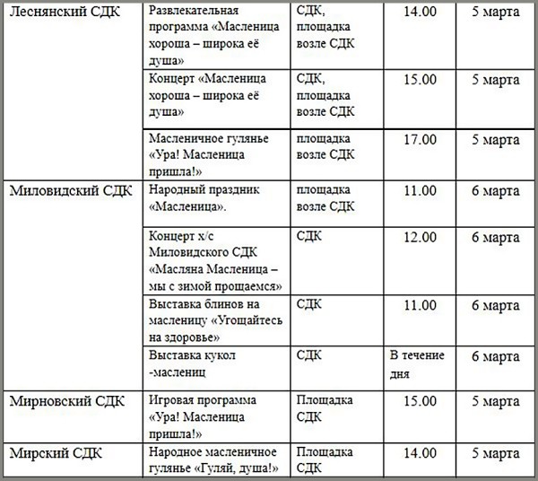 Как будут праздновать Масленицу в Барановичском районе? Программа мероприятий Как будут праздновать Масленицу в Барановичском районе? Программа мероприятий