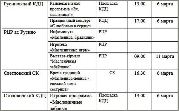 Как будут праздновать Масленицу в Барановичском районе? Программа мероприятий Как будут праздновать Масленицу в Барановичском районе? Программа мероприятий