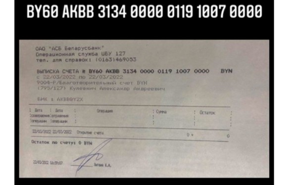 «Дом сгорел полностью, малыша похоронили»: открыт сбор для помощи пострадавшей в пожаре семьи из Ляховичского района «Дом сгорел полностью, малыша похоронили»: открыт сбор для помощи пострадавшей в пожаре семьи из Ляховичского района