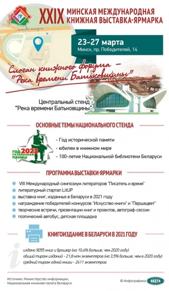 Более 800 книг китайских издательств представлено на выставке-ярмарке в Минске Более 800 книг китайских издательств представлено на выставке-ярмарке в Минске