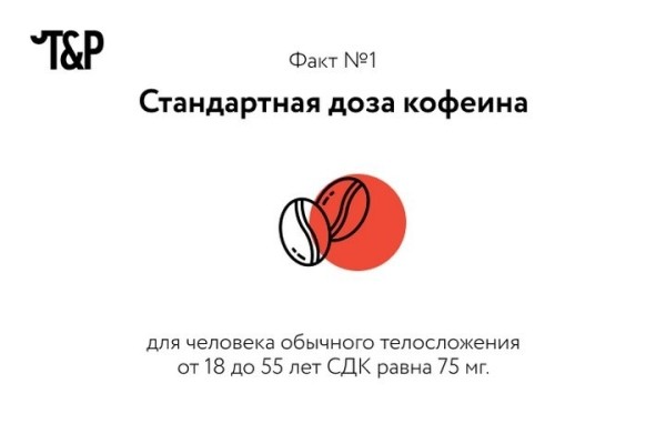 Разрешённый наркотик: несколько фактов о кофеине Разрешённый наркотик: несколько фактов о кофеине
