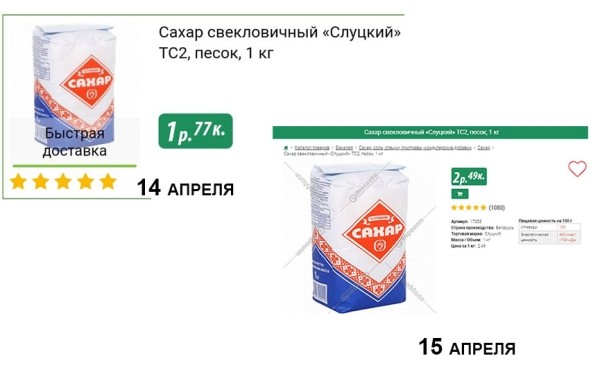 На сколько подорожал сахар и почему