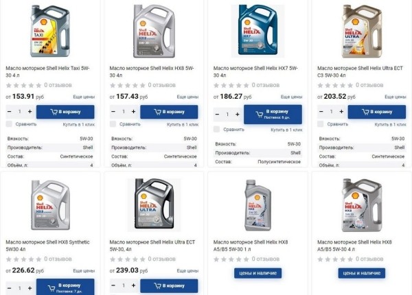 Доллар с треском провалился. А что с ценами на моторное масло?