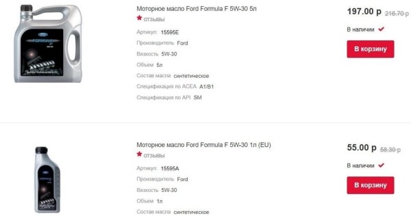 Доллар с треском провалился. А что с ценами на моторное масло?