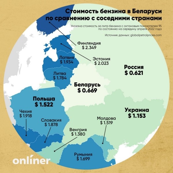 Из-за безвиза поток литовцев в Беларусь увеличился на треть. Едут и за дешевым топливом Из-за безвиза поток литовцев в Беларусь увеличился на треть. Едут и за дешевым топливом