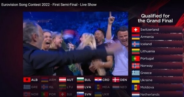 Кто прошел в финал «Евровидения»? Список стран