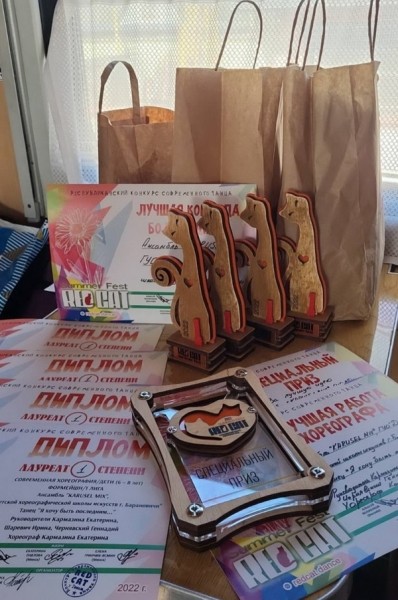 «Карусель MIX» из Барановичей покорила республиканский конкурс современного танца «Карусель MIX» из Барановичей покорила республиканский конкурс современного танца