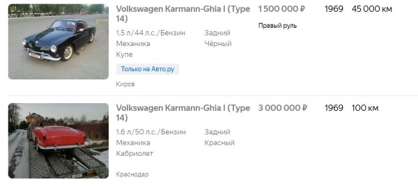 Porsche для домохозяек. Белорус рассказал о 48-летнем Volkswagen Karmann-Ghia Porsche для домохозяек. Белорус рассказал о 48-летнем Volkswagen Karmann-Ghia