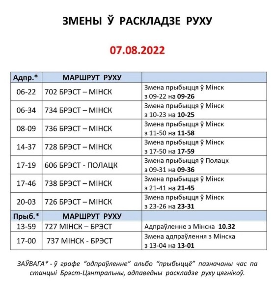 И снова меняется расписание движения поездов по станции Брест-Центральный И снова меняется расписание движения поездов по станции Брест-Центральный