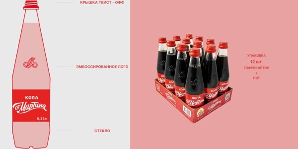 «Кола от Мартина классическая» изымается из продажи в Беларуси