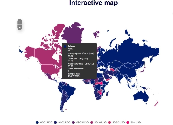 Аналитики назвали страны с самым дешевым интернетом. На каком месте Беларусь
