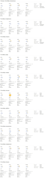Мокрый снег ожидает белорусов на предстоящей неделе Мокрый снег ожидает белорусов на предстоящей неделе