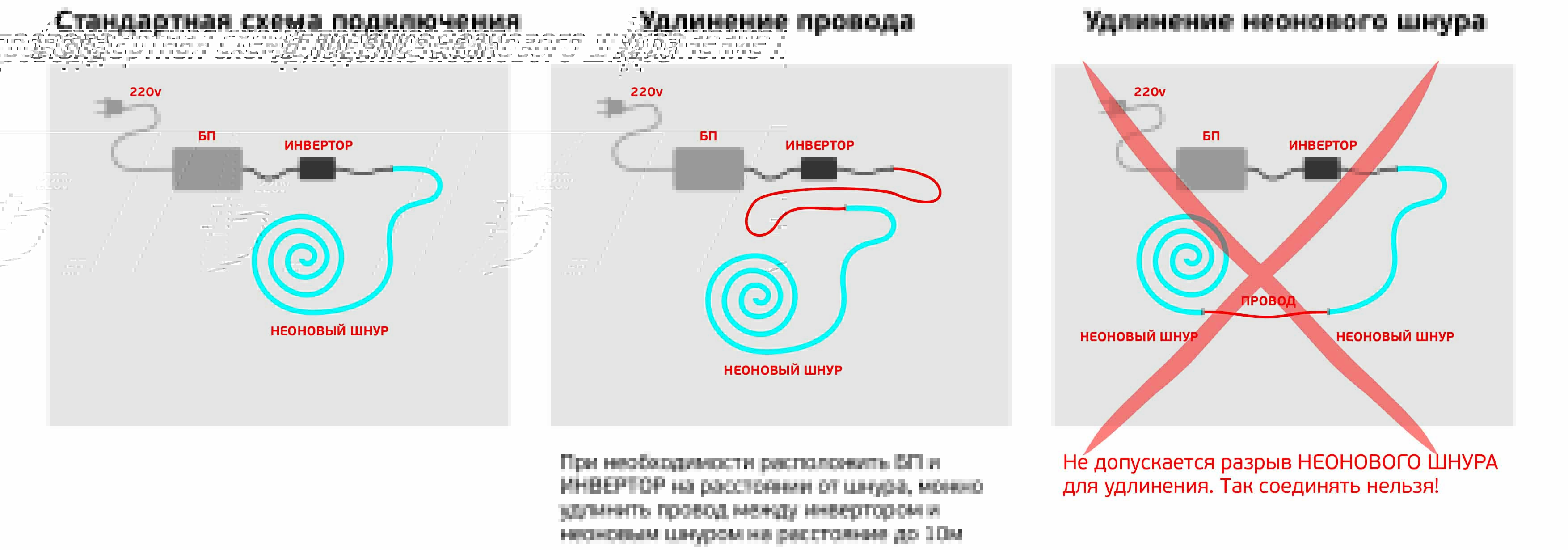 Гибкий неон vs. светодиодная лента: что выбрать?