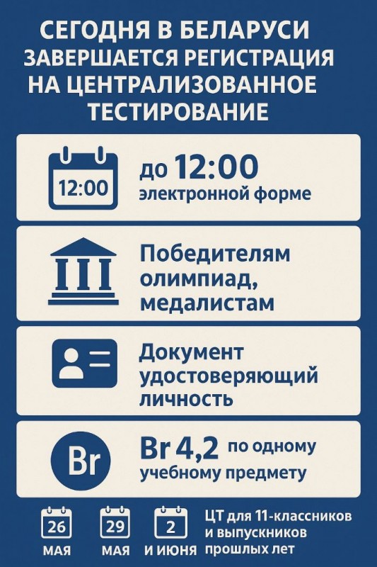 
												ЦТ в Беларуси: сроки, регистрация, рекомендации для абитуриентов
											